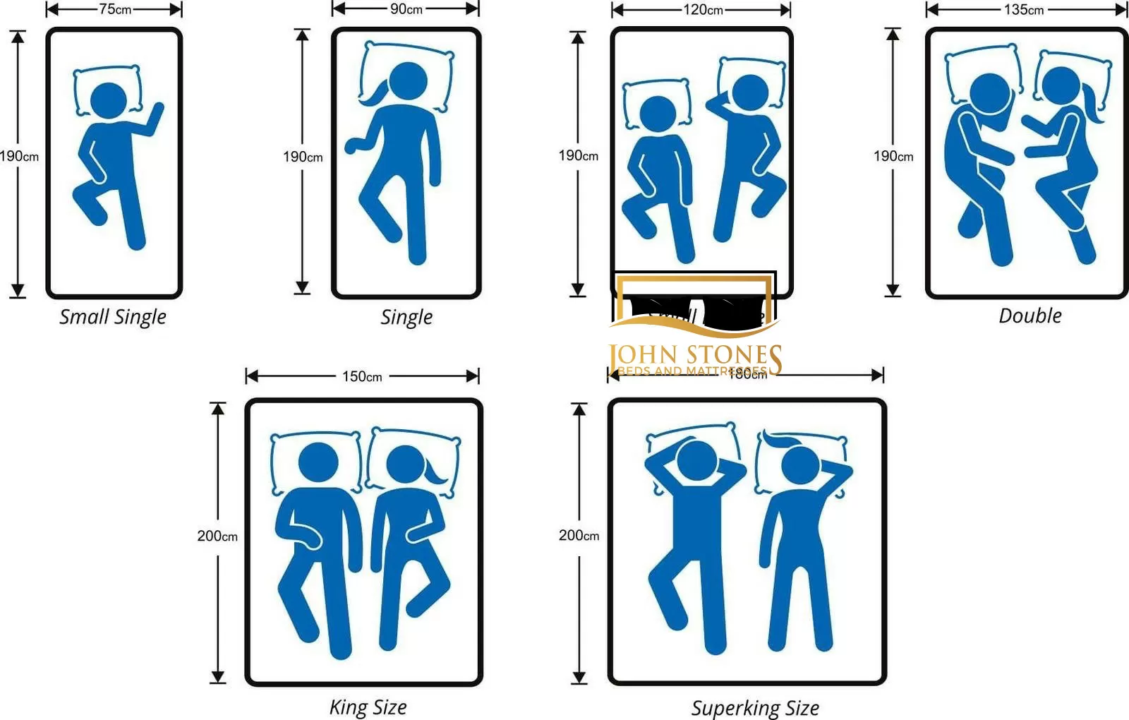 2000 Pocket Gel Pillow Top Mattress - Image 2